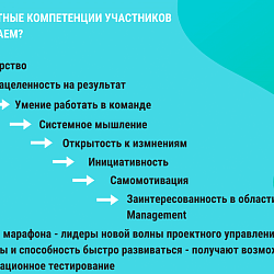 Students of the Institute of Information Technologies reached the finals of the All-Russian Marathon of Project Management PM.wave